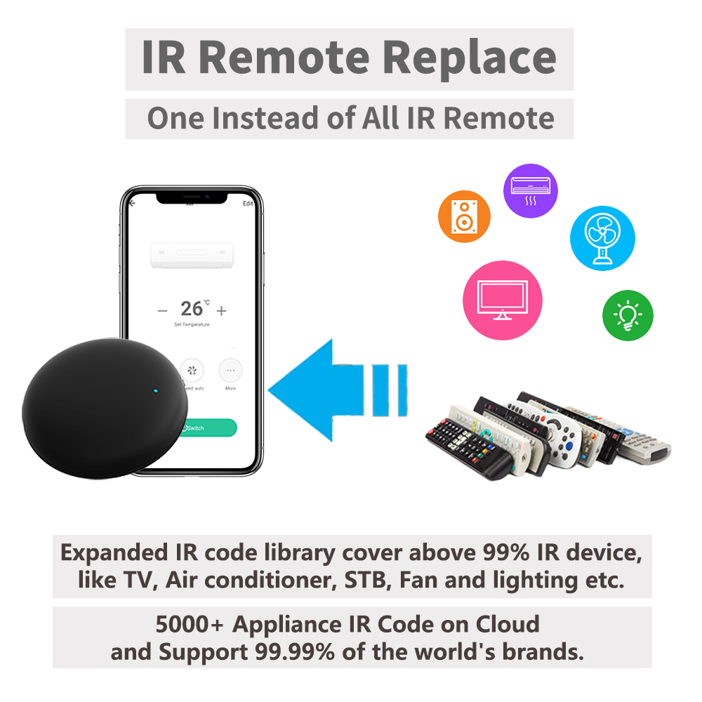 Tuya WiFi IR Remote For Smart  - Smart Home Automation Kit recension och pris