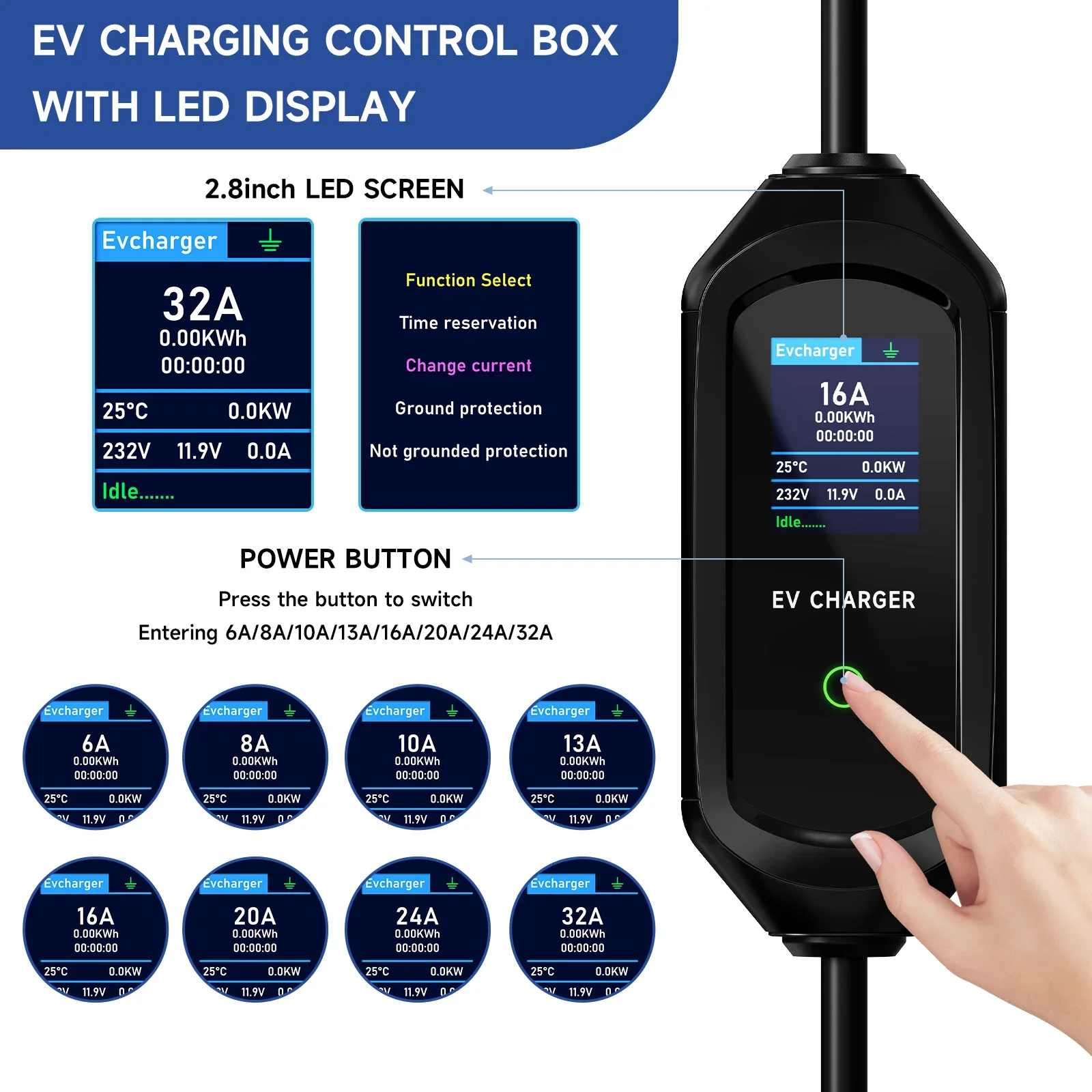 Puppyfc 7.2KW Type1 EV Charger - Wifi Smart Plug recension och pris