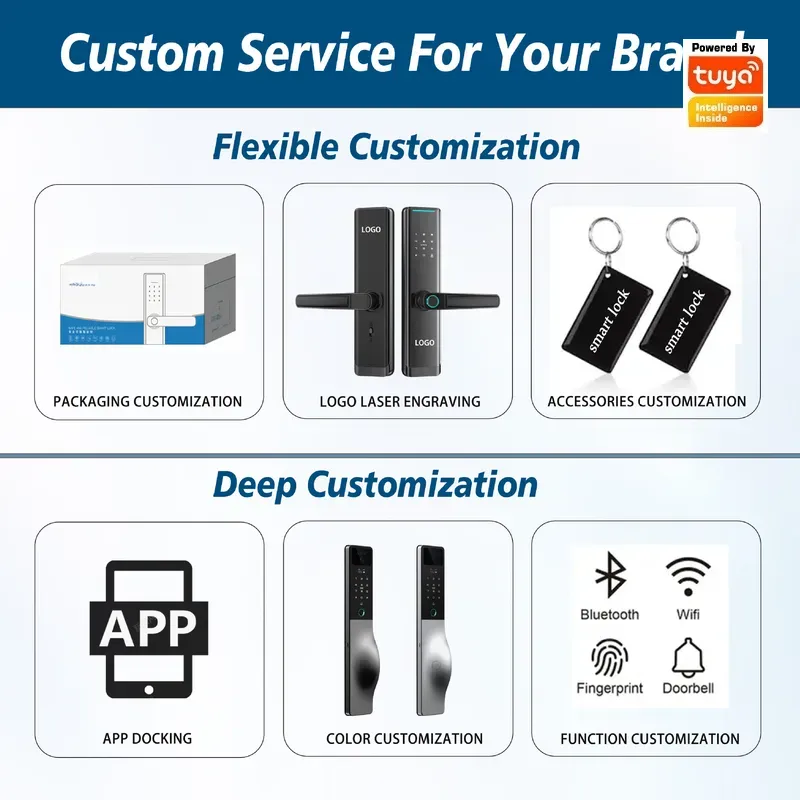 Smart Lock Intercom Password T - Smart Door Lock Wifi recension och pris