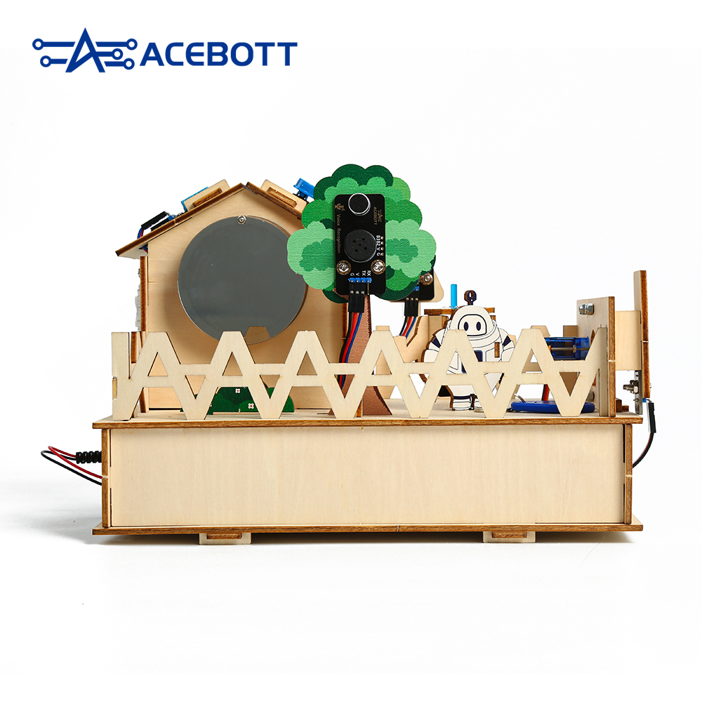 ACEBOTT ESP32 RFID Smart IOT H - Esp32 Smart Home Kit recension och pris