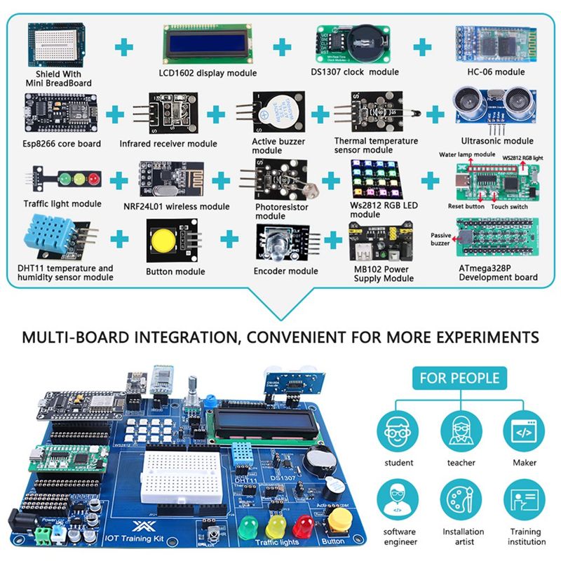AY14 -Professional IOT Starter - Iot Kit Beginner recension och pris
