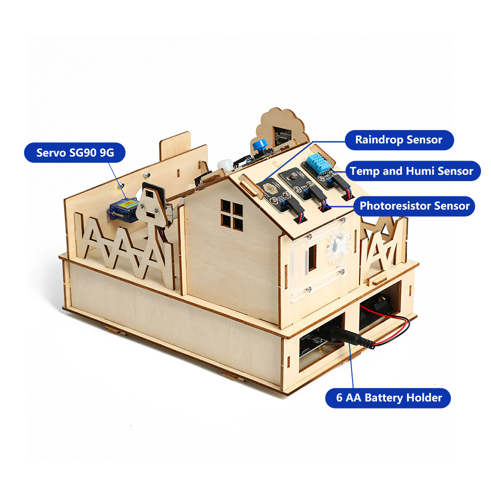 ACEBOTT DIY Smart Home Kit for - Esp32 Smart Home Kit recension och pris